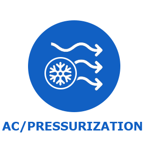 AC Pressurization